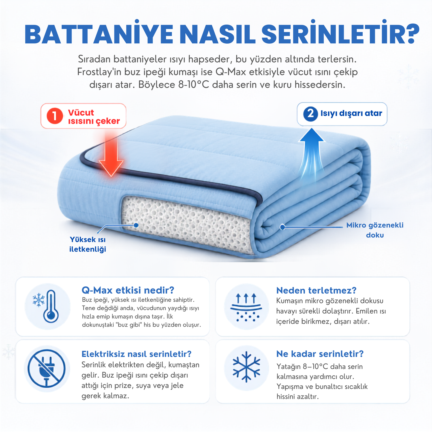 Frostlay® Buzlu Battaniye