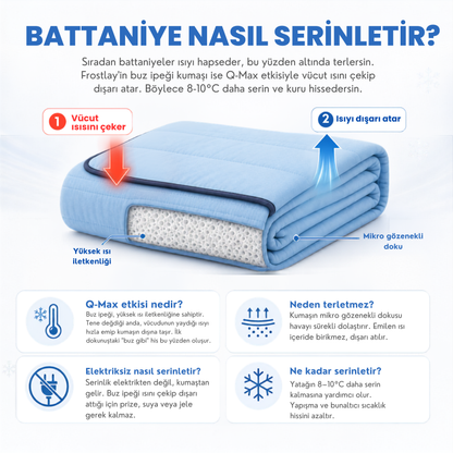 Frostlay® Buzlu Battaniye